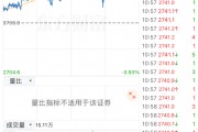 300139晓程科技重组 晓程科技：2025年4月18日公司合并普通账户和融资融券信用账户的股东人数为55,000